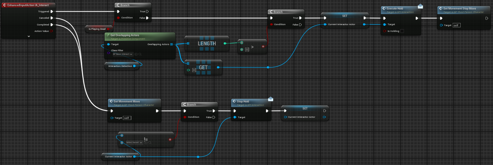 Blueprint Interface